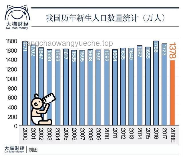 硬控5亿人的多邻国沾上AI后用户体验下滑？多策略助你优化学习选择